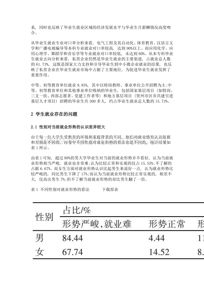 地方高校大学生就业问题的调查分析——以贺州学院为例.doc_第3页