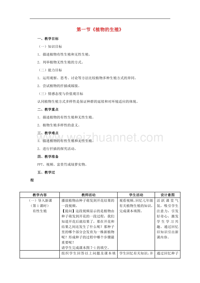 八年级生物下册7.1.1 植物的生殖教学设计 新人教版.doc_第1页