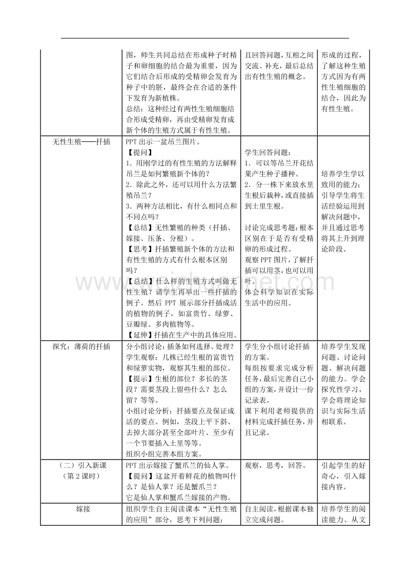 八年级生物下册7.1.1 植物的生殖教学设计 新人教版.doc_第2页