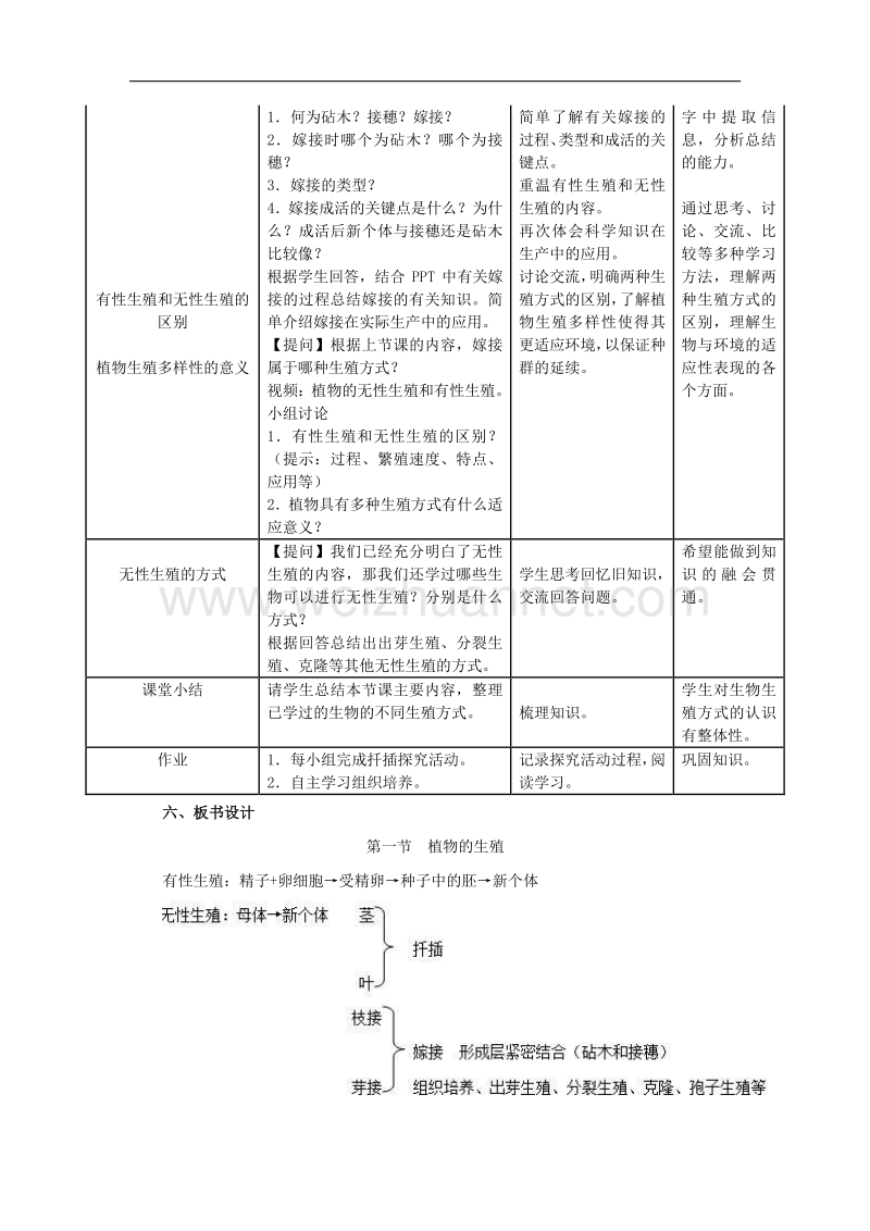 八年级生物下册7.1.1 植物的生殖教学设计 新人教版.doc_第3页