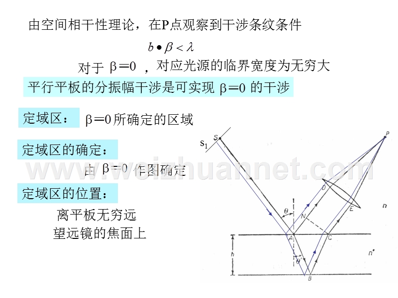 南理工物理光学02-04.ppt_第3页