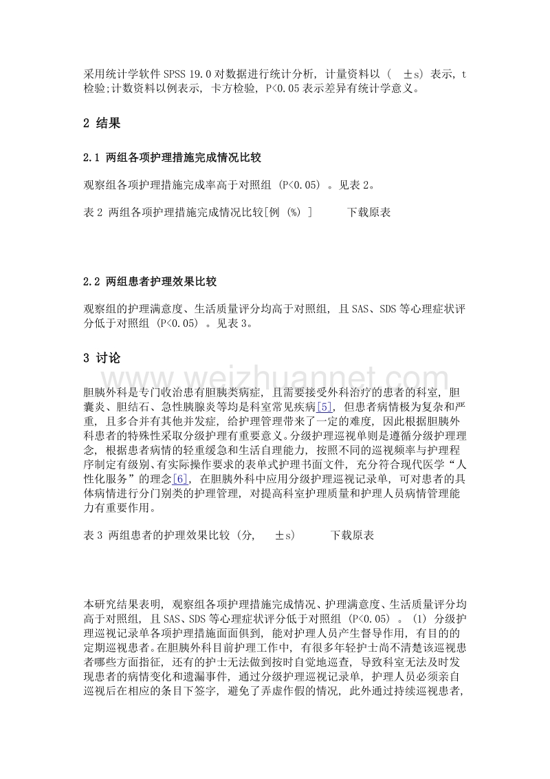 分级护理巡视记录单在胆胰外科护理中的应用.doc_第3页