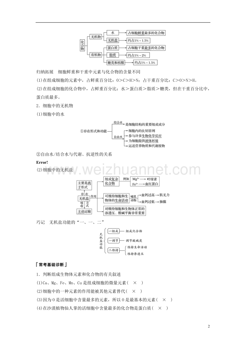 2018-2019学年高考生物大一轮复习 第一单元 细胞的概述及其分子组成 第2讲 细胞中的无机物、糖类和脂质学案.doc_第2页