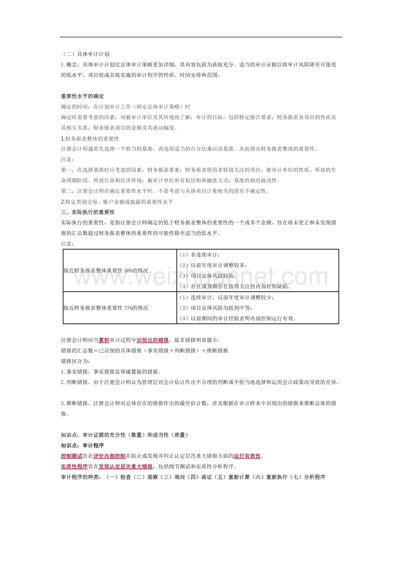 cpa审计精华知识点.docx_第3页