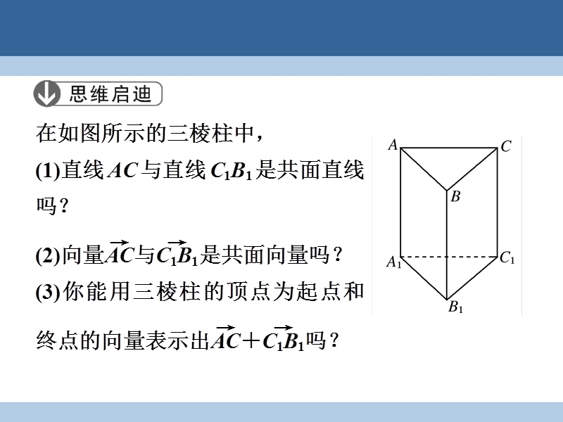 2017年高中数学第二章空间向量与立体几何2.2空间向量的运算课件北师大版选修2-1.ppt_第3页