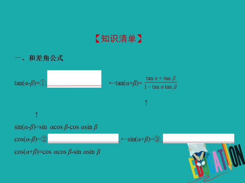 （江苏专版）2019版高考数学一轮复习 第三章 三角函数 3.4 两角和与差的三角函数课件.ppt_第2页