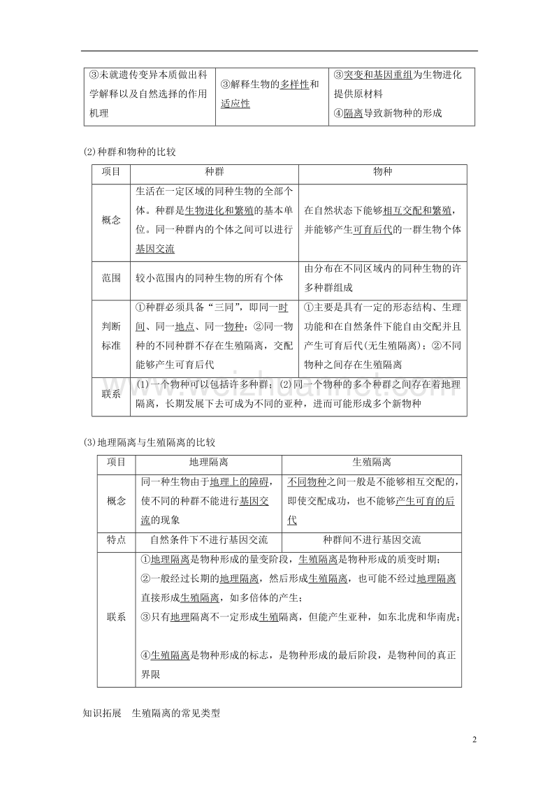 2018-2019学年高考生物大一轮复习 第七单元 生物的变异、育种和进化 第22讲 生物的进化学案.doc_第2页