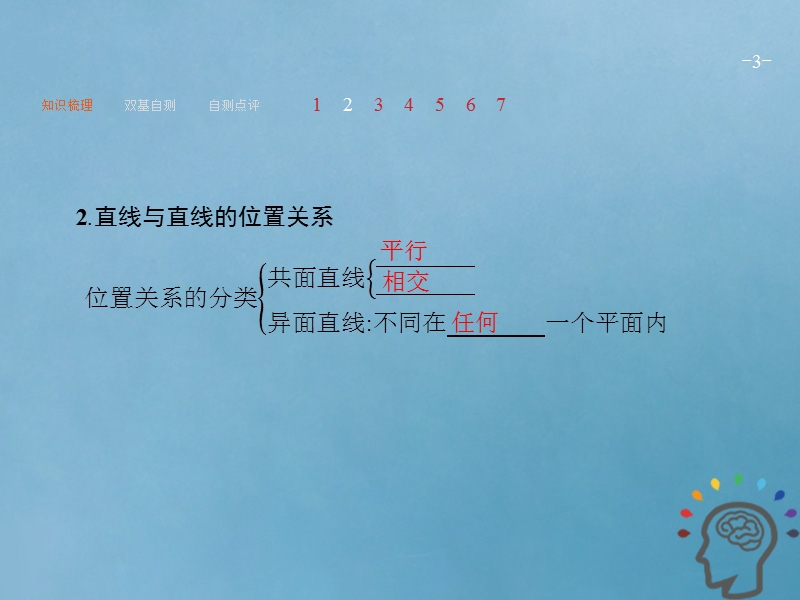 2019届高考数学一轮复习 第八章 立体几何 8.3 空间点、直线、平面之间的位置关系课件 文 新人教a版.ppt_第3页