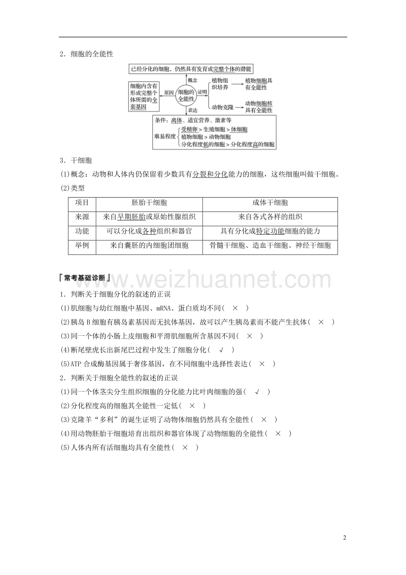 2018-2019学年高考生物大一轮复习 第四单元 细胞的生命历程 第13讲 细胞的分化、衰老、凋亡与癌变学案.doc_第2页