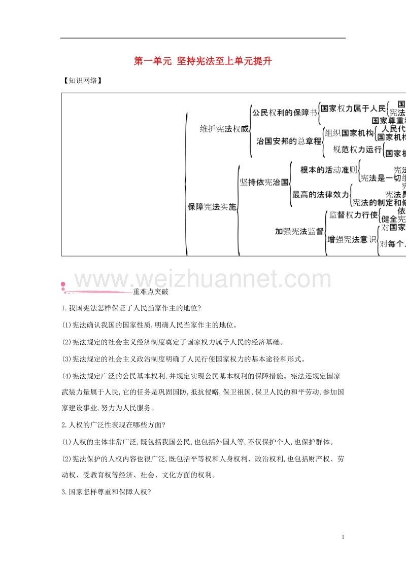 八年级道德与法治下册 第一单元 坚持宪法至上单元提升 新人教版.doc_第1页