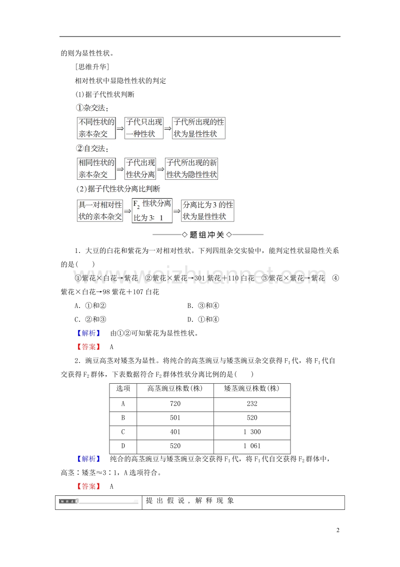 2017年高中生物 第2单元 遗传的基本定律 第1章 基因的分离规律 第2节 分离规律试验学案 中图版必修2.doc_第2页