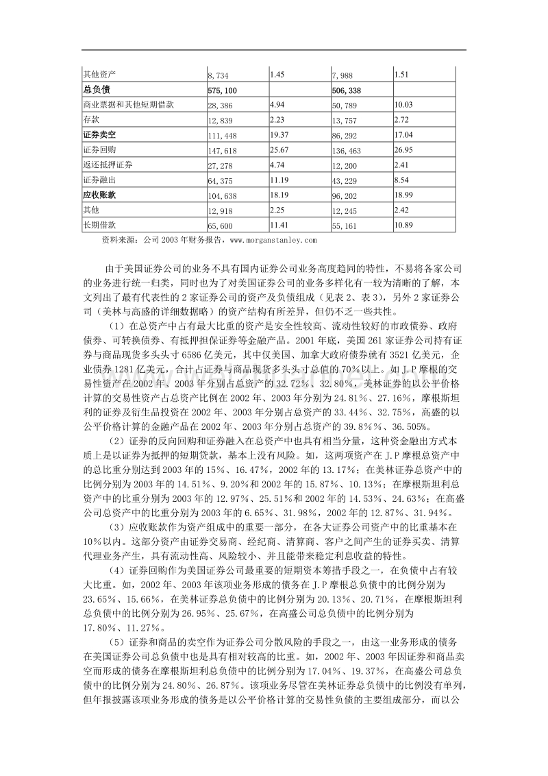 中美证 券公司的资本配置效率比较及启示.doc_第3页