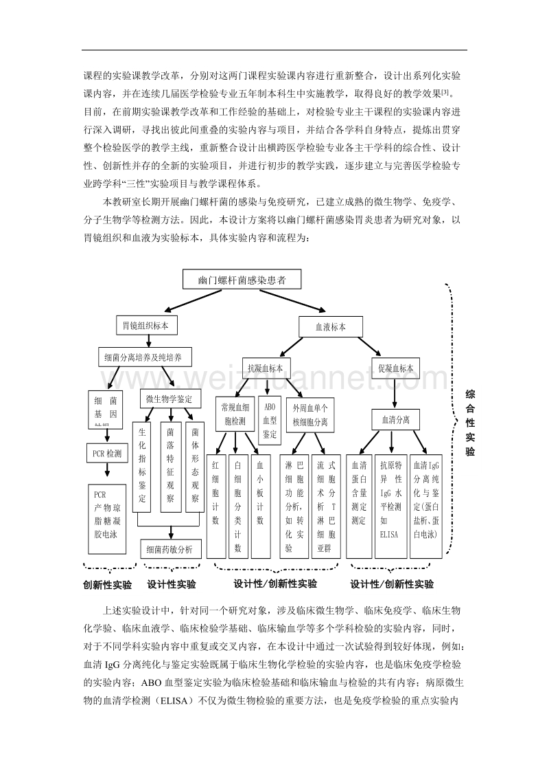 横跨医学检验专业主干课程的三性实验课设计与初步实践.doc_第3页