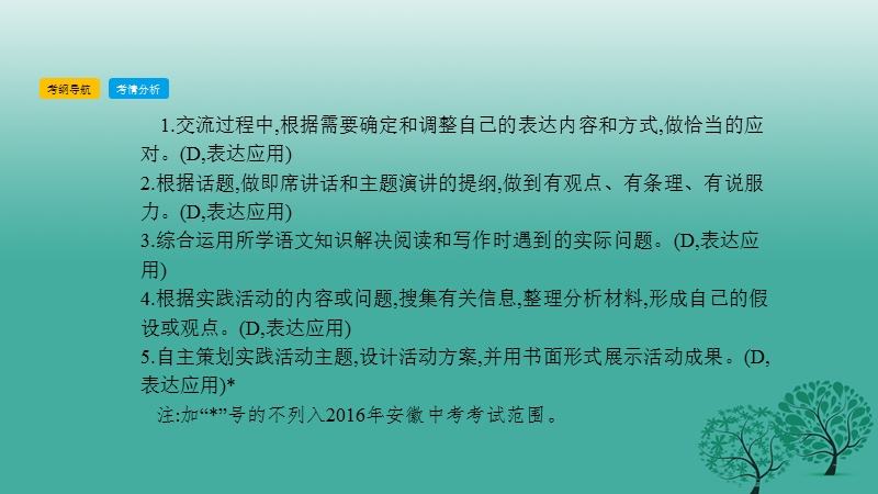 2017年中考语文总复习第二部分语文积累和综合运用专题四语文综合运用课件.ppt_第3页