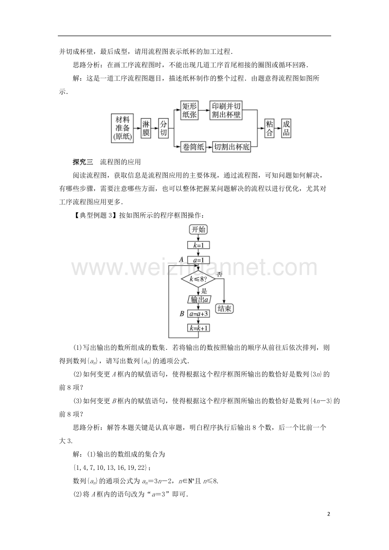 2017年高中数学 第四章 框图 4.1 流程图课堂探究 新人教a版选修1-2.doc_第2页