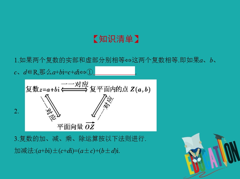 （江苏专版）2019版高考数学一轮复习 第八章 复数课件.ppt_第2页