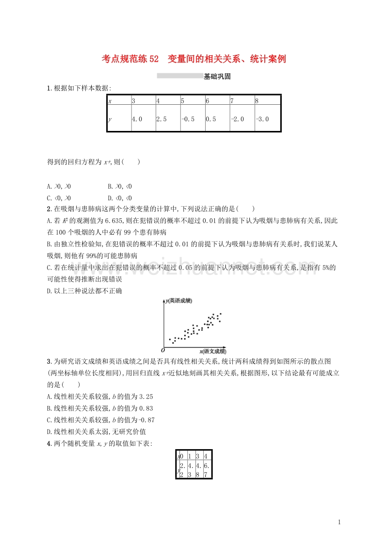 2019届高考数学一轮复习 第十章 算法初步、统计与统计案例 考点规范练52 变量间的相关关系、统计案例 文 新人教a版.doc_第1页