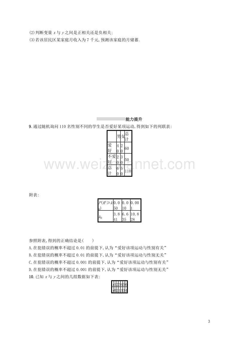 2019届高考数学一轮复习 第十章 算法初步、统计与统计案例 考点规范练52 变量间的相关关系、统计案例 文 新人教a版.doc_第3页