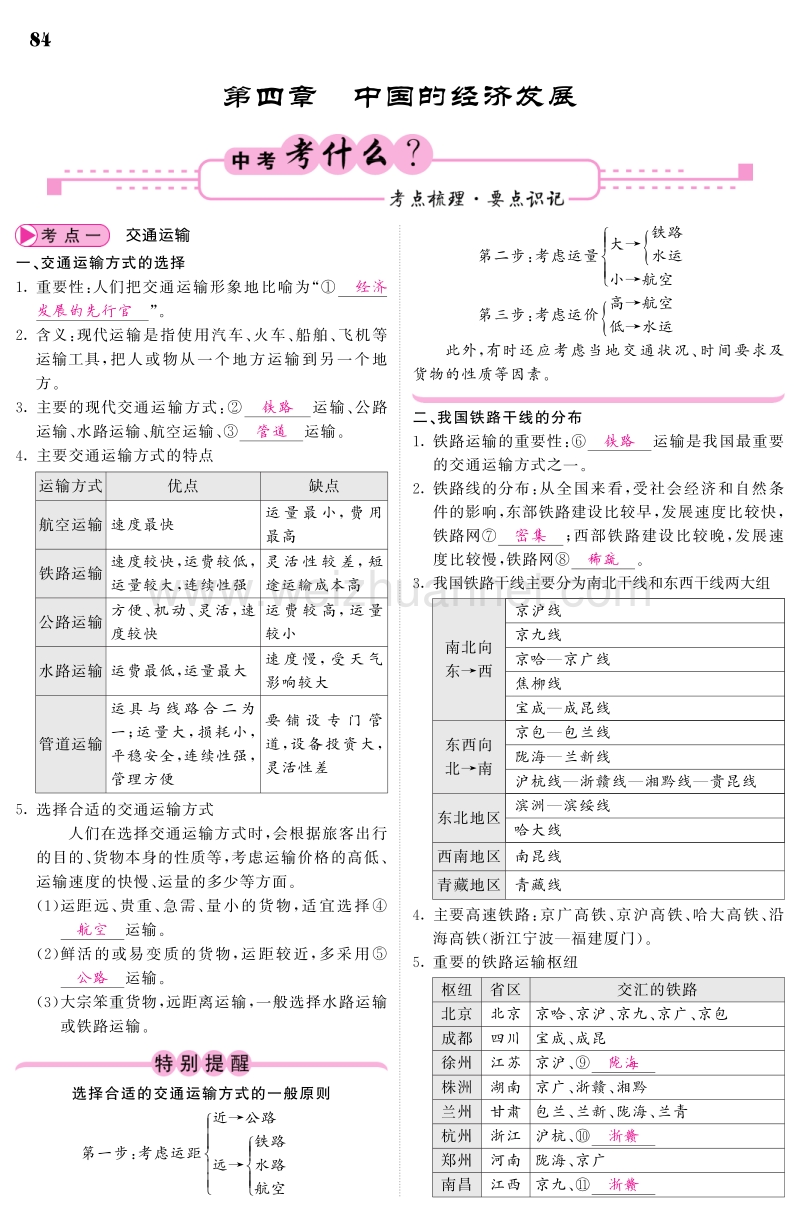 （人教通用）2018中考地理总复习 教材知识梳理 八上 第4章 中国的经济发展（pdf）.pdf_第1页