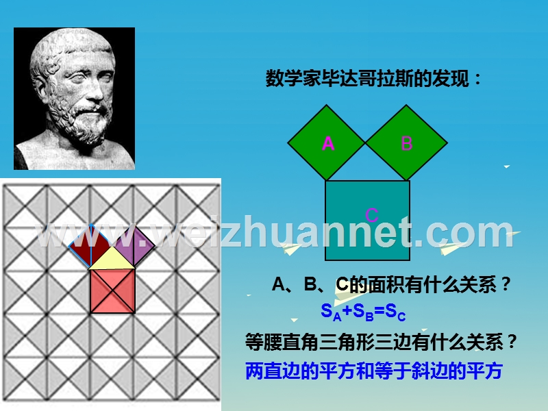 【名校课堂】2017八年级数学下册 17.1 勾股定理 第1课时 勾股定理课件 （新版）新人教版.ppt_第3页