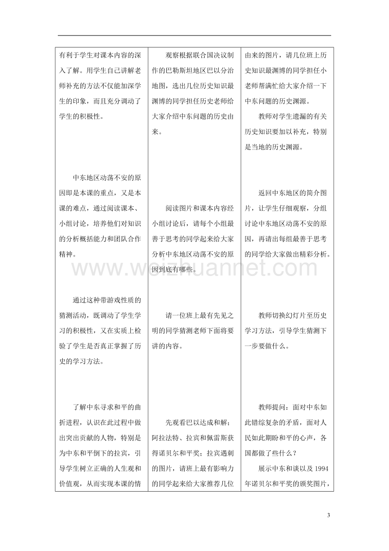 2017年九年级历史下册 第六单元 第13课 动荡的中东地区教案4 新人教版.doc_第3页