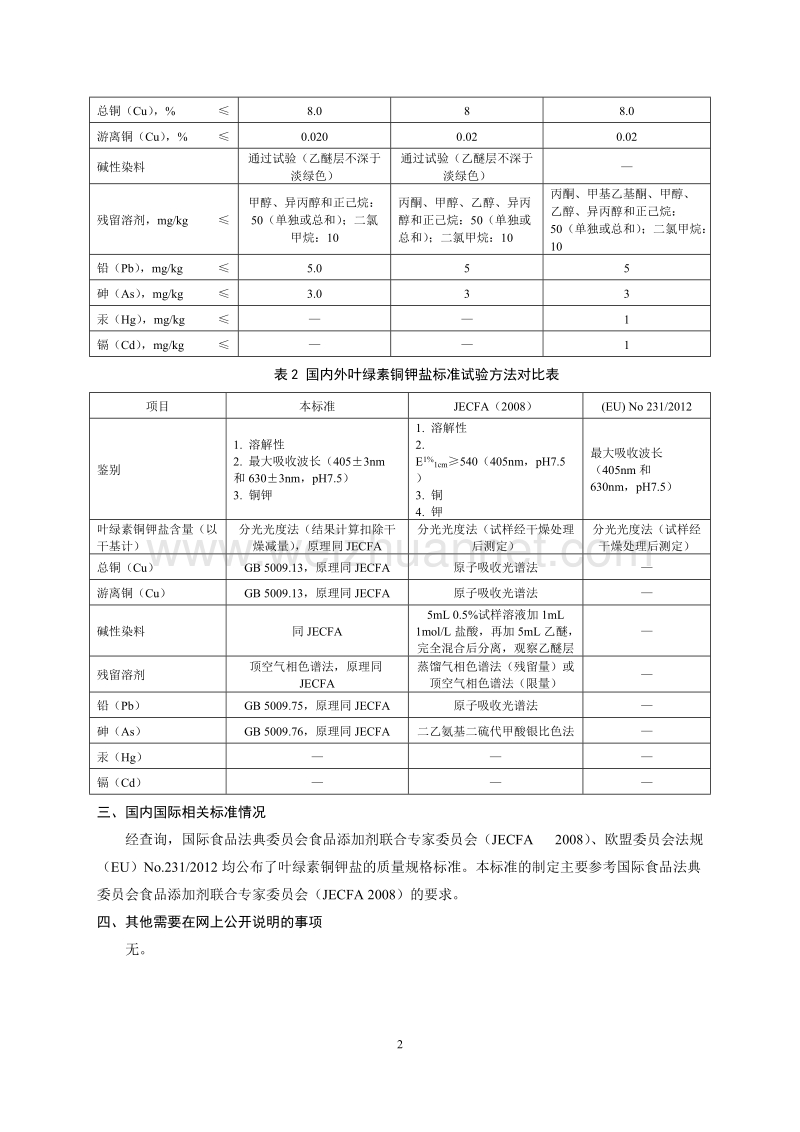 食品安全国家标准 食品添加剂 叶绿素铜钾盐征求意见稿编制说明.doc_第2页