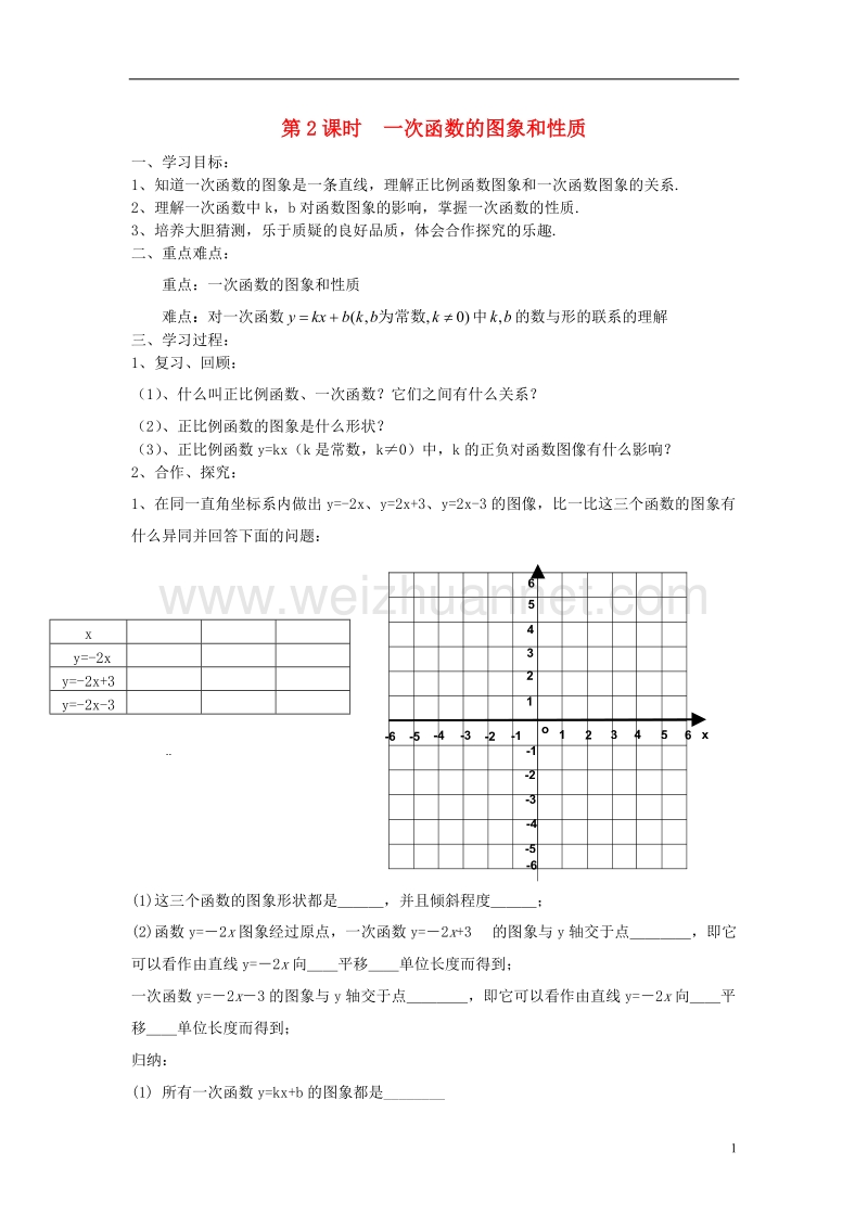 2017年八年级数学下册4.3第2课时一次函数的图象和性质学案（无答案）（新版）湘教版.doc_第1页