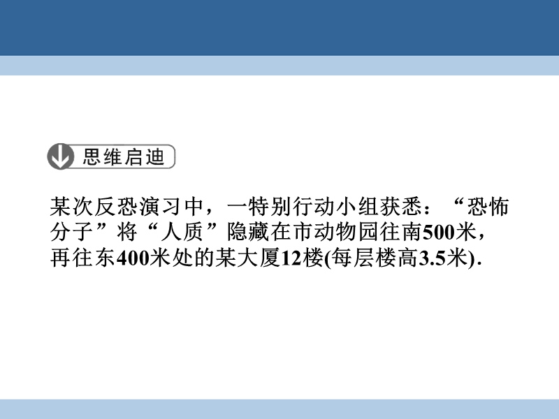 2017年高中数学第二章空间向量与立体几何2.3.1空间向量的标准正交分解与坐标表示2.3.2空间向量基本定理课件北师大版选修2-1.ppt_第3页