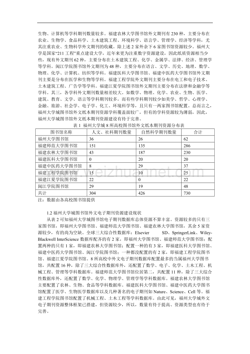 大学城图书馆外文期刊共建共享研究——以福州大学城为例.doc_第2页