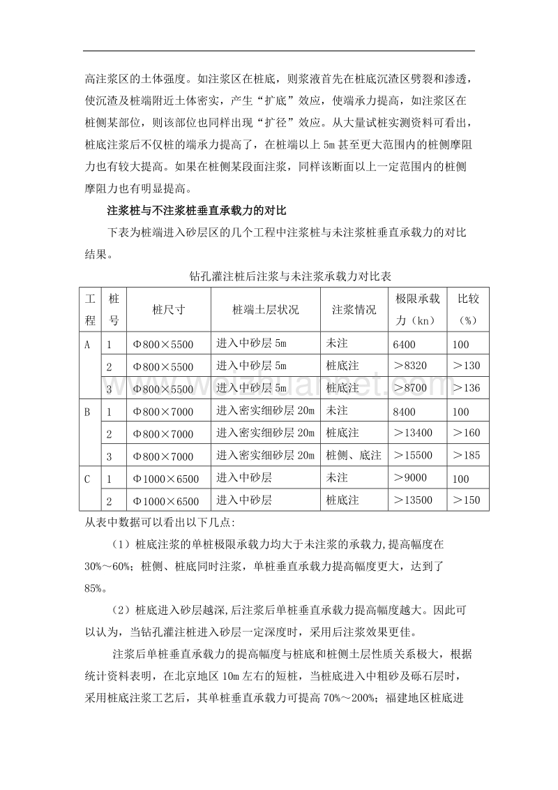 钻孔灌注桩后注浆技术应用.doc_第3页