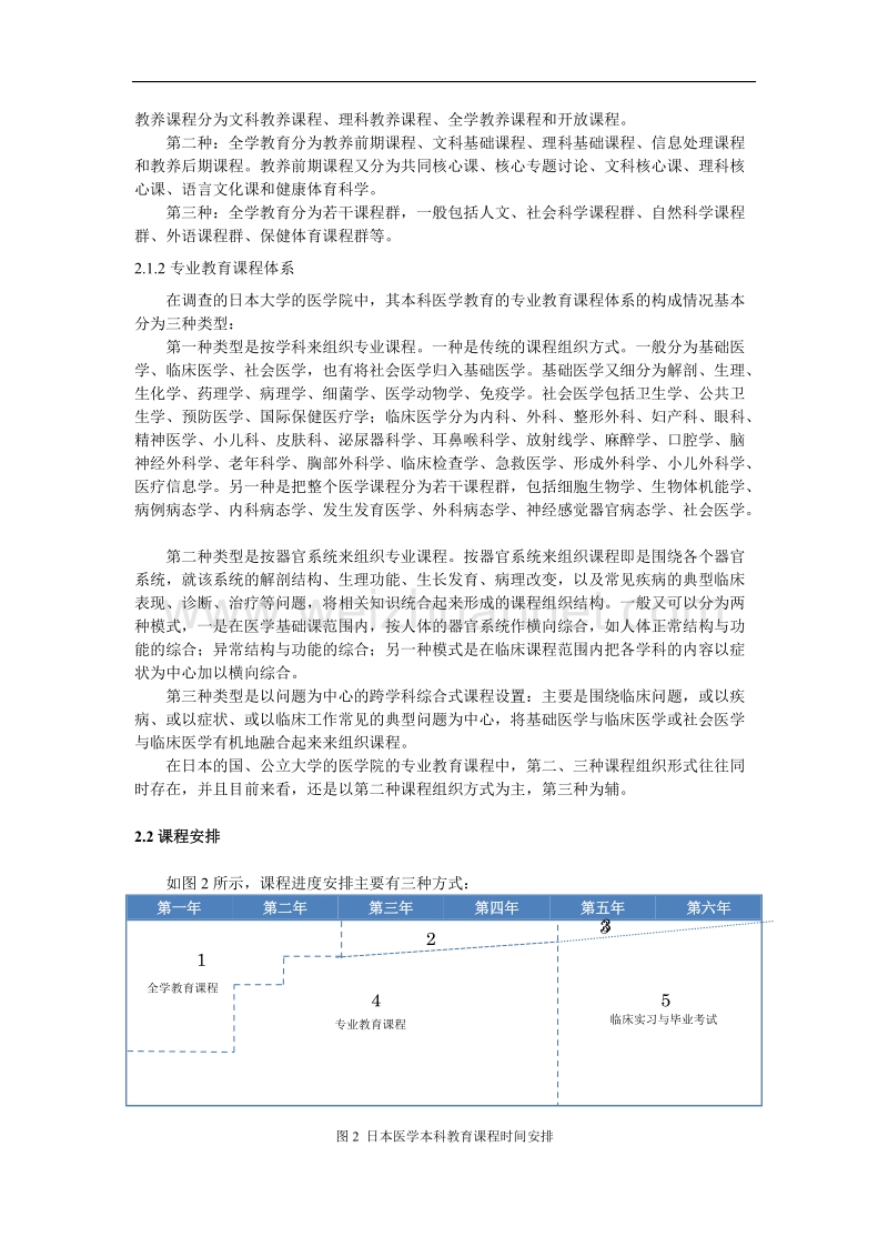 日本医学本科教育课程规划的分析及其启示.doc_第3页