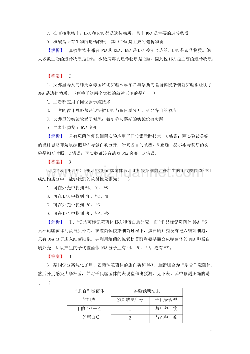 2017年高中生物 第4章 遗传的分子基础 第1节 探索遗传物质的过程学业分层测评 苏教版必修2.doc_第2页