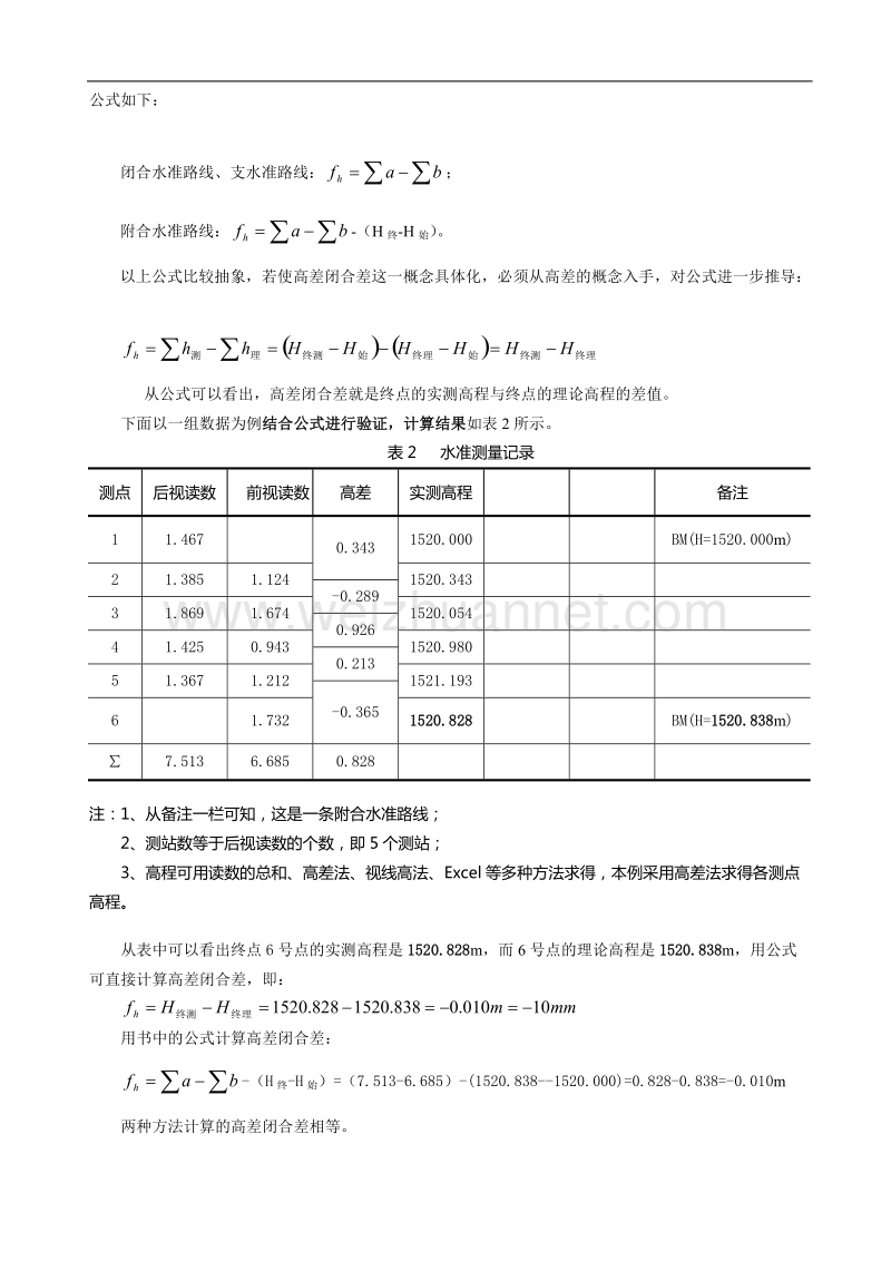 建筑工程测量中高差闭合差的计算与调整.doc_第2页