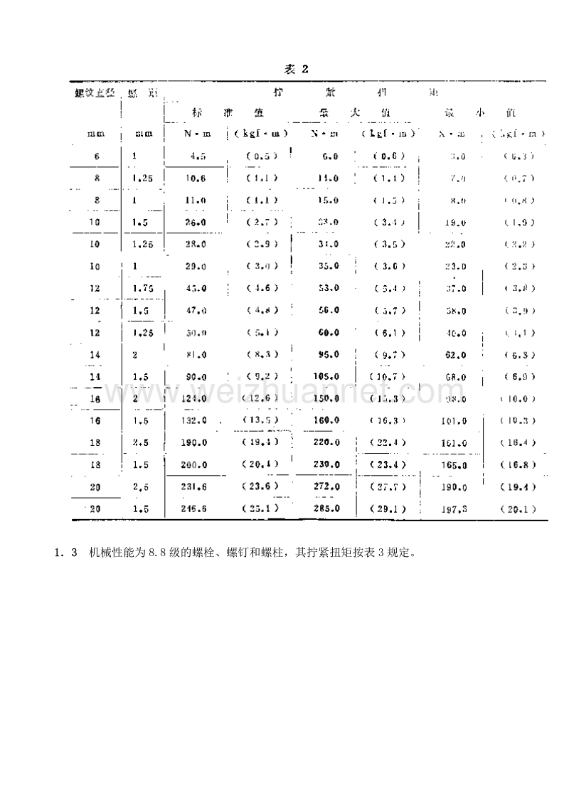 QCT518-1999汽车用螺纹紧固件拧紧扭矩规范.doc_第3页