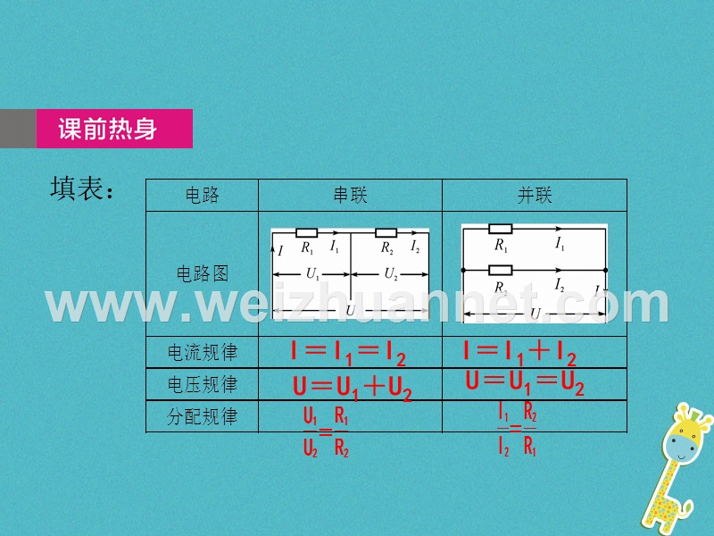 2018届中考物理总复习 第26课时 欧姆定律(二) 课件.ppt_第3页