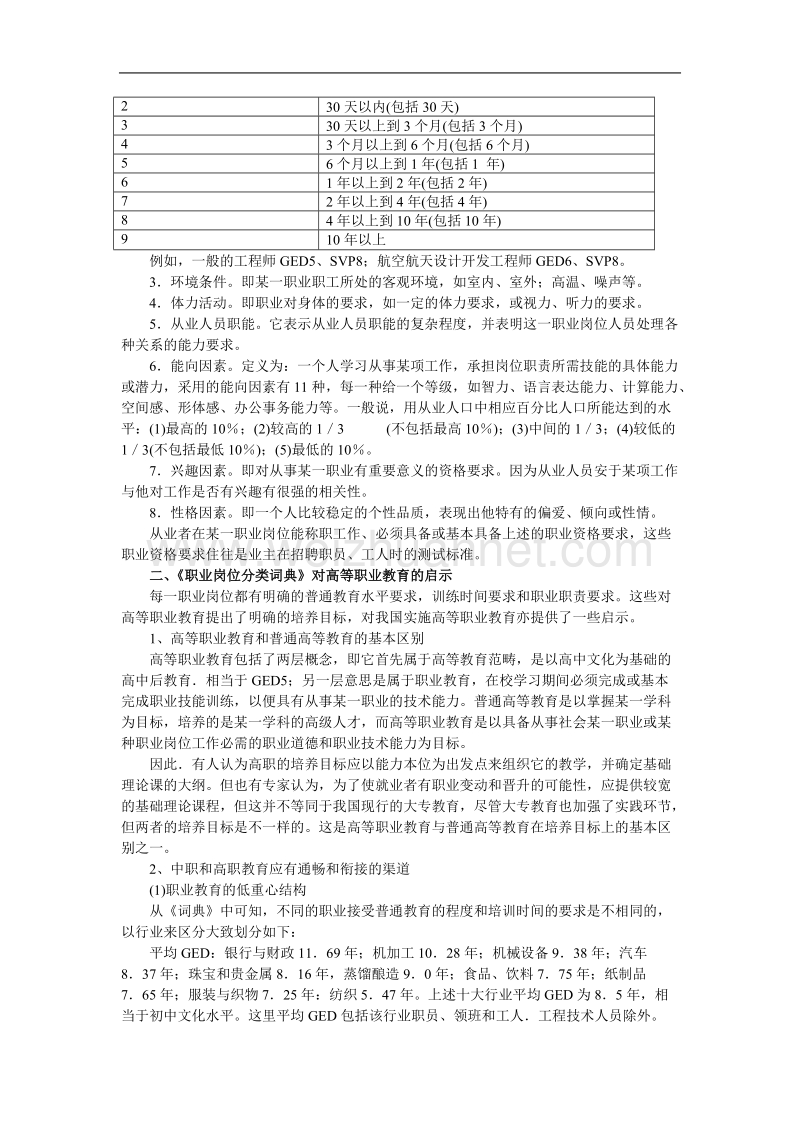 职业岗位分类辞典对高等职业教育的启示.doc_第2页