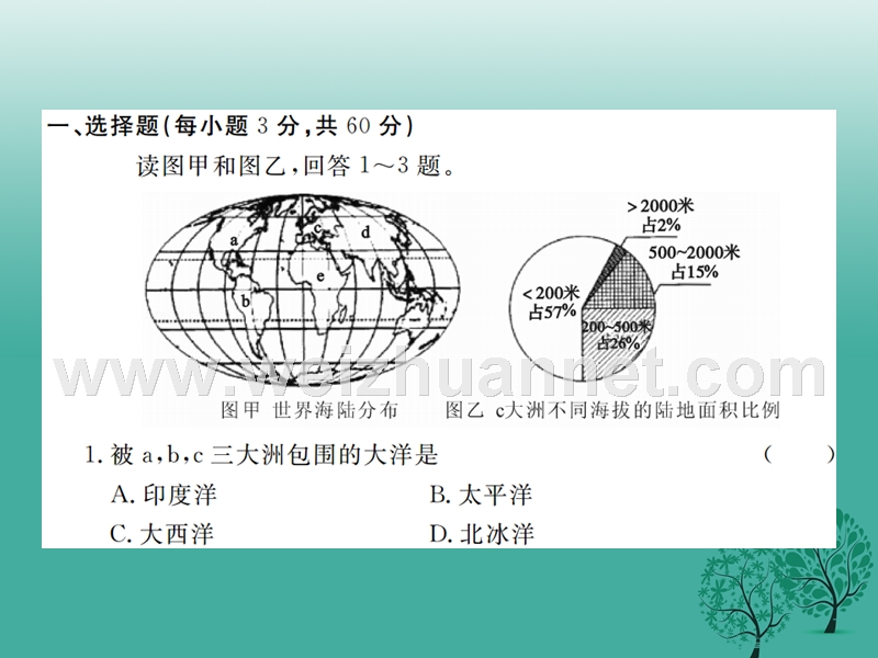 2017年七年级地理下学期期中检测卷课件 （新版）湘教版.ppt_第2页