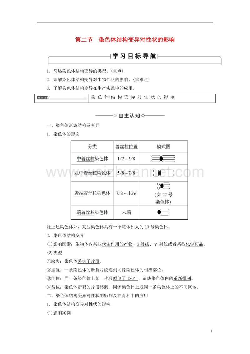 2017年高中生物 第1单元 遗传与变异的细胞学基础 第2章 染色体变异对性状的影响 第2节 染色体结构变异对性状的影响学案 中图版必修2.doc_第1页