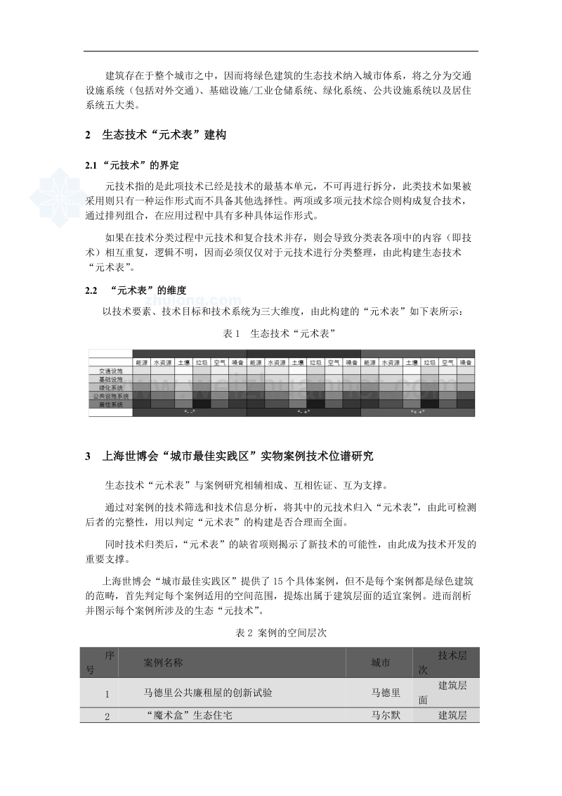 绿色建筑中生态技术的分类研究——以上海世博会城市最佳实践区为例.doc_第3页