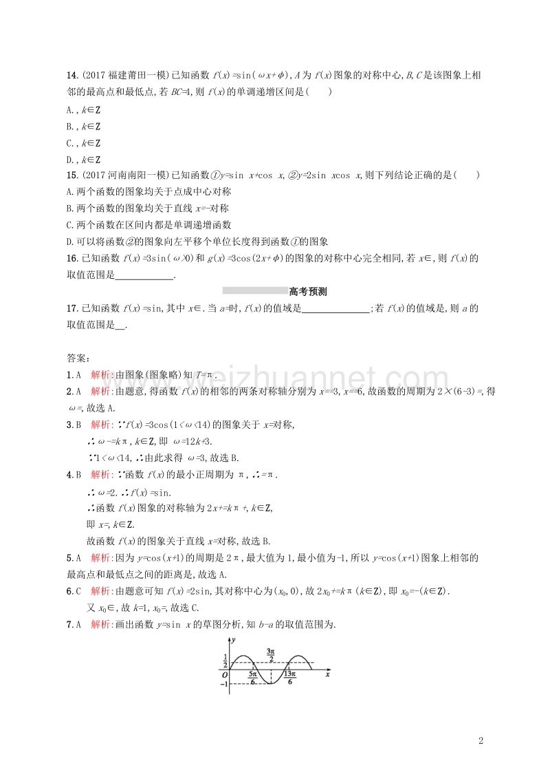 2019届高考数学一轮复习 第四章 三角函数、解三角形 考点规范练19 三角函数的图象与性质 文 新人教a版.doc_第2页