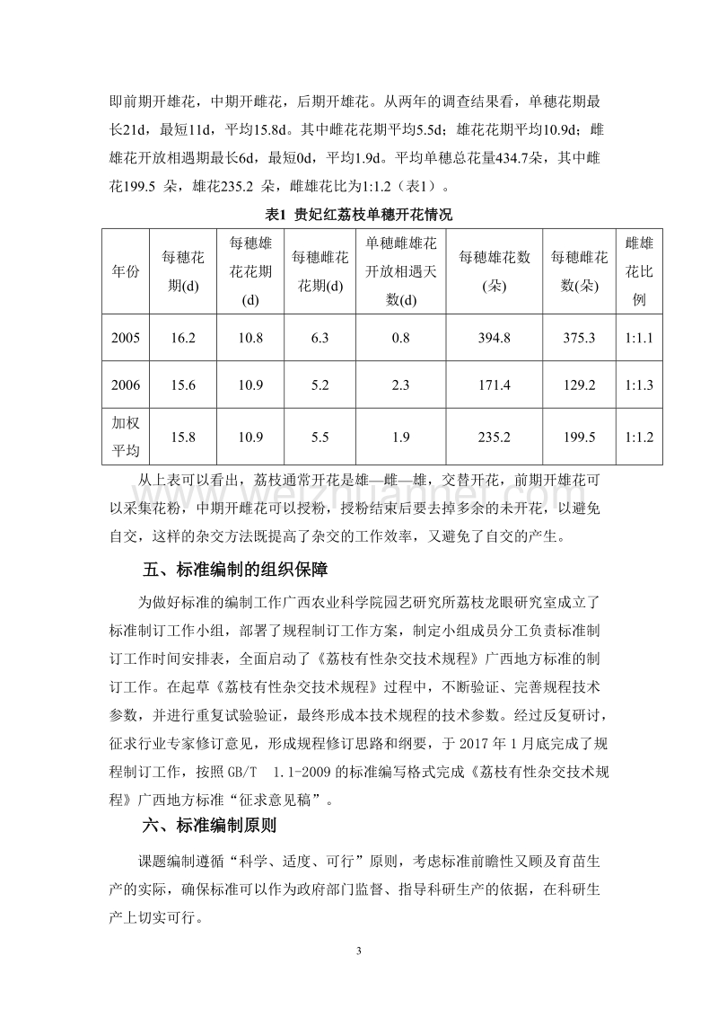 广西地方标准《荔枝有性杂交技术规程》（征求意见稿）编制说明.doc_第3页