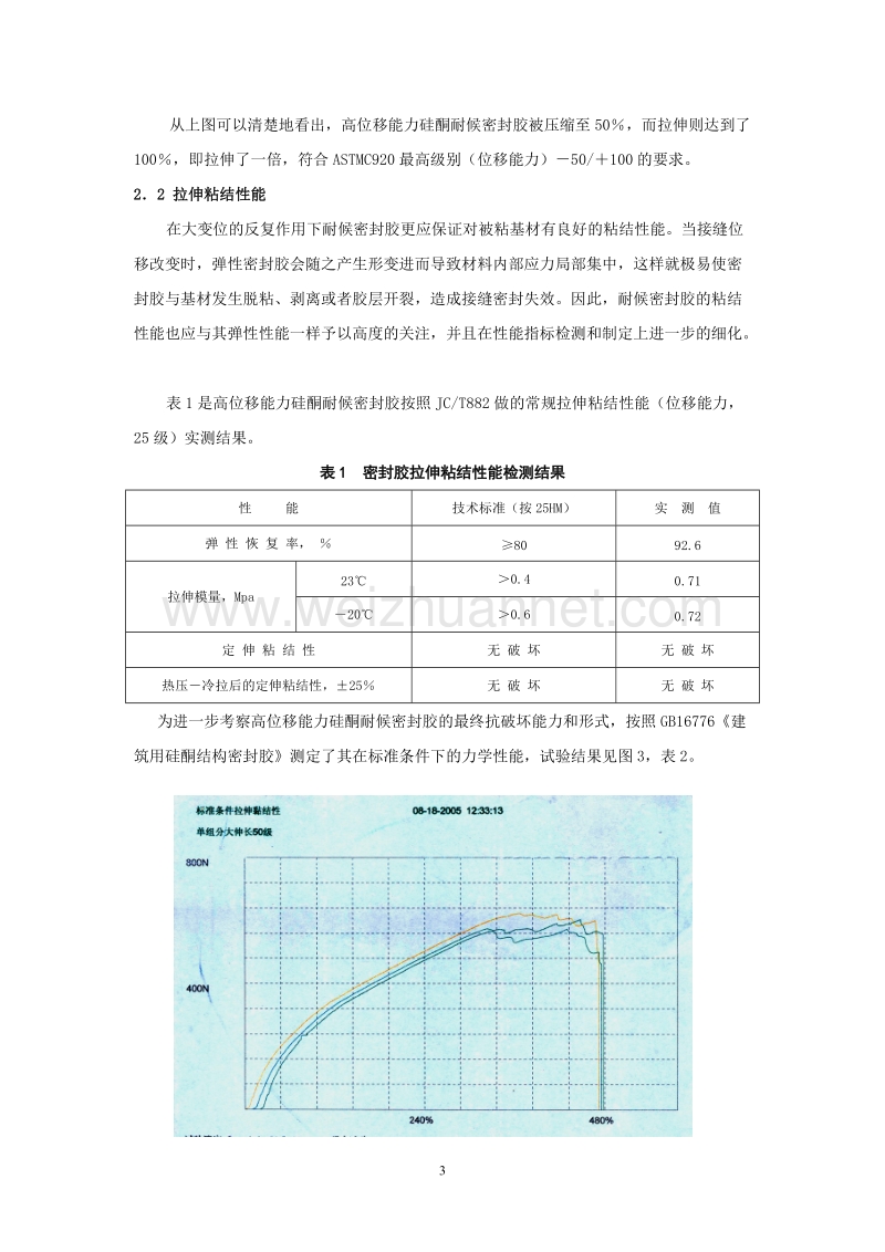 高位移能力硅酮耐候密封胶的性能与应用.doc_第3页