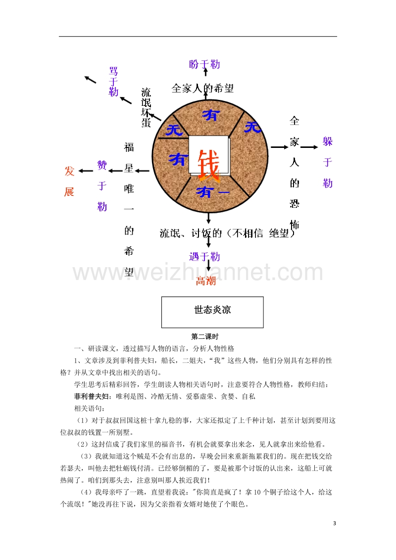 2017年九年级语文上册 第11课《我的叔叔于勒》教学设计 新人教版.doc_第3页