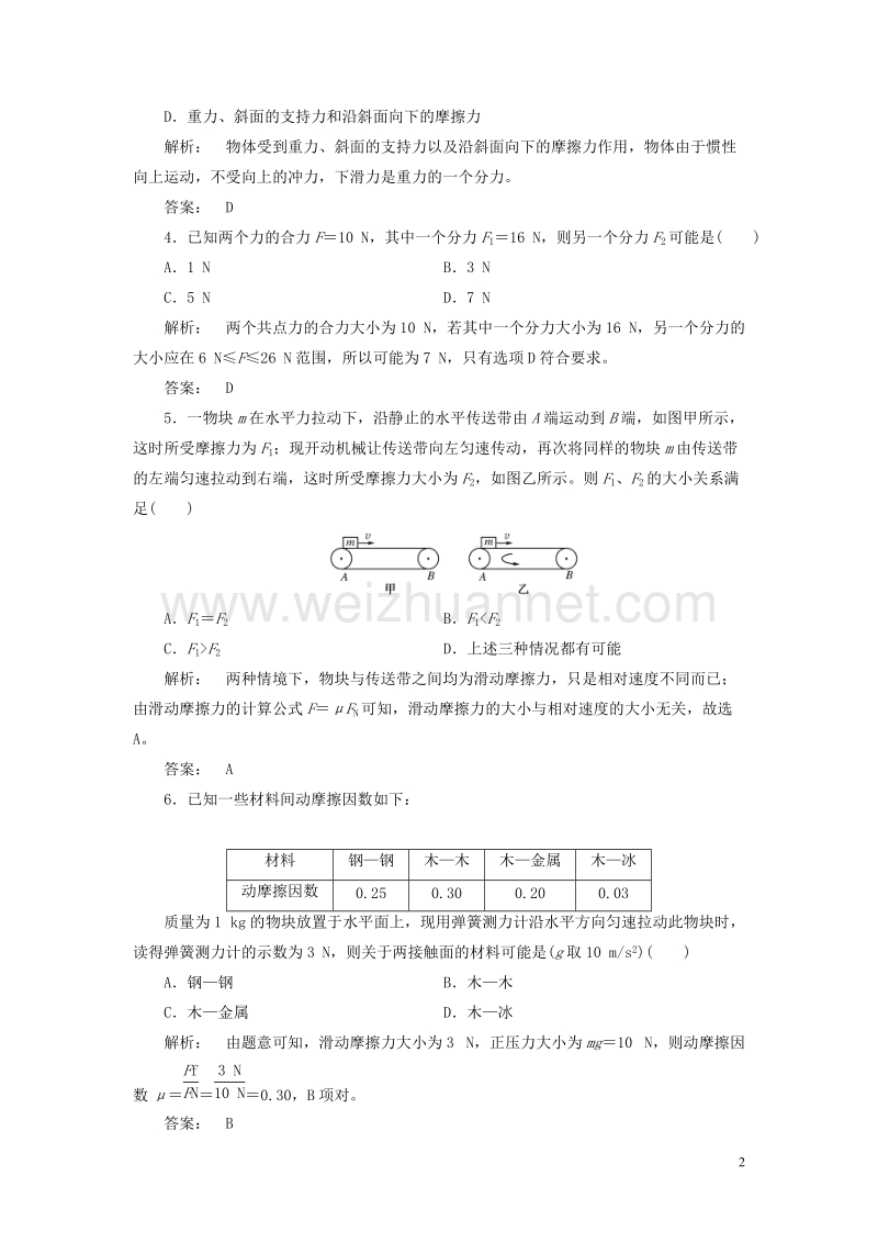 2017年高中物理第3章相互作用章末自测新人教版必修1.doc_第2页