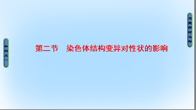 2017年高中生物 第1单元 遗传与变异的细胞学基础 第2章 染色体变异对性状的影响 第2节 染色体结构变异对性状的影响课件 中图版必修2.ppt_第1页