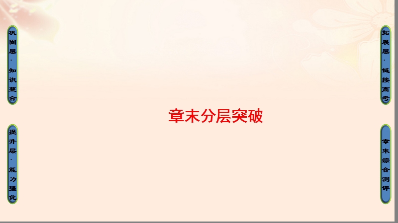 2017年高中数学第二章平面解析几何初步章末分层突破课件苏教版必修2.ppt_第1页