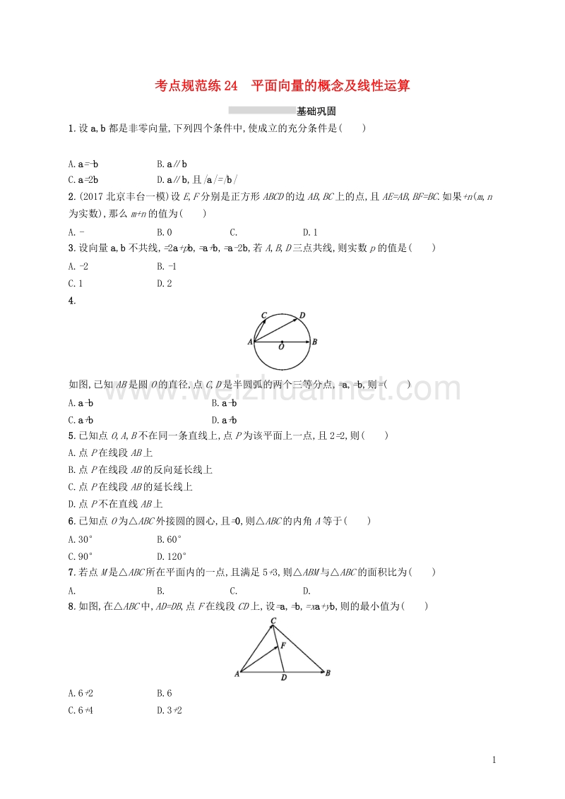 2019届高考数学一轮复习 第五章 平面向量、数系的扩充与复数的引入 考点规范练24 平面向量的概念及线性运算 文 新人教a版.doc_第1页