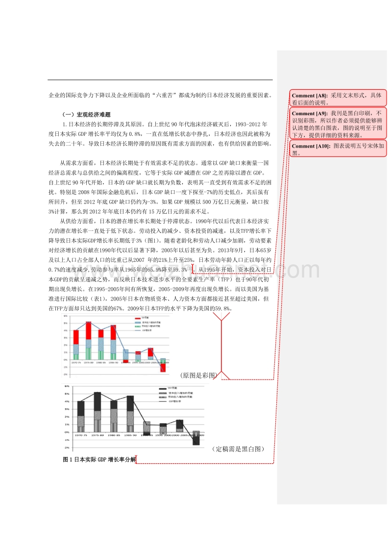 安倍经济学能否破解日本经济难题.doc_第2页