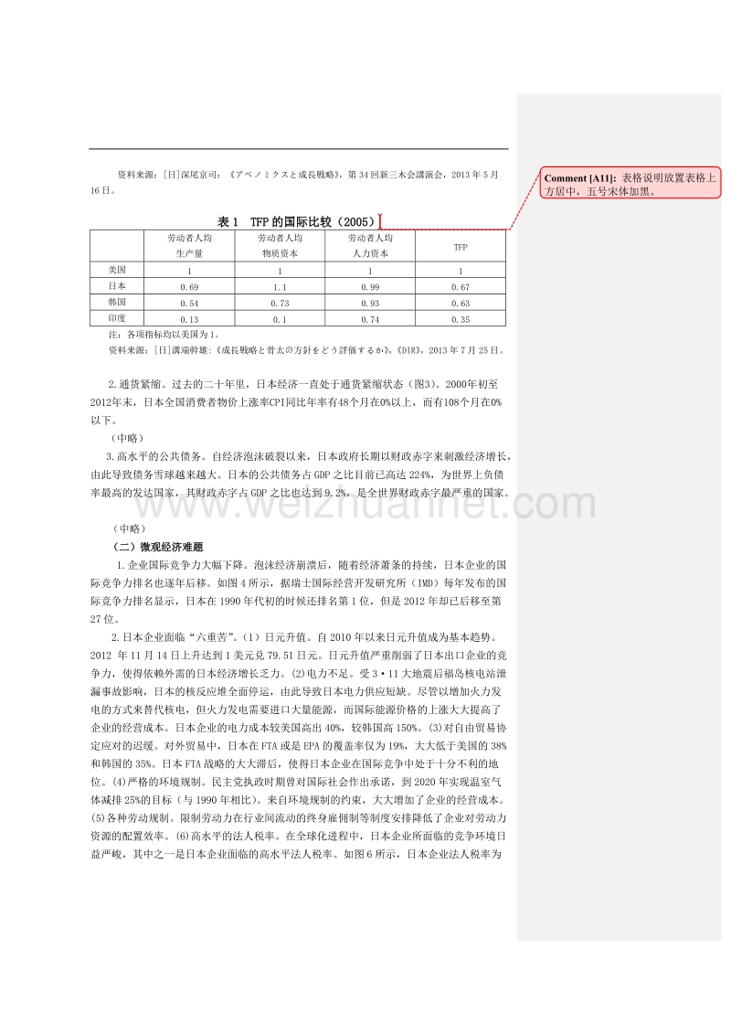 安倍经济学能否破解日本经济难题.doc_第3页