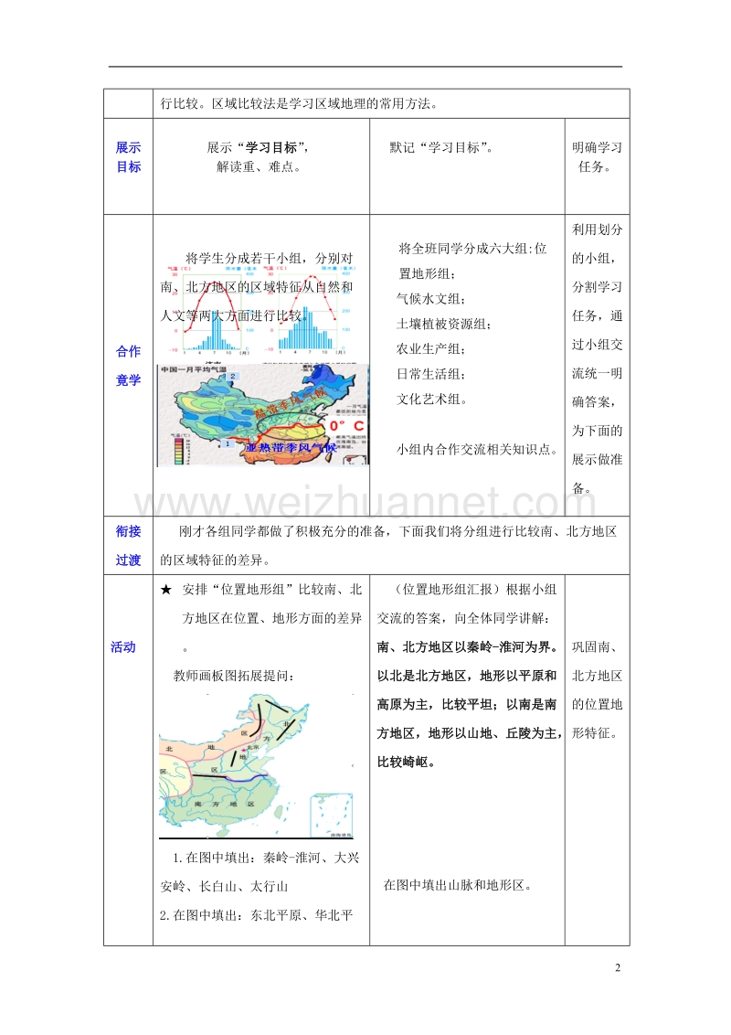 2017年八年级地理下册 第七章 活动课 认识南方地区和北方地区的区域差异教学案 商务星球版.doc_第2页